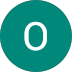 Oksana Tsvirinko's Google profile